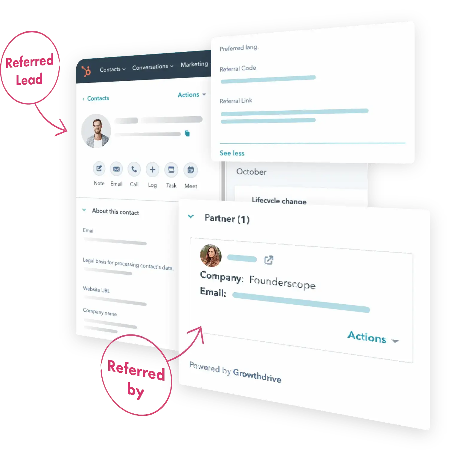 Attribute referrals to promoters